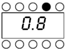 CANDY MIC 202 EX - Programmeren van de Magnetronoven - 2