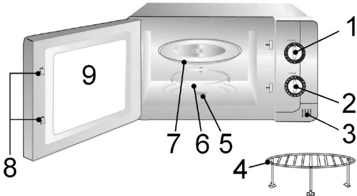 CLATRONIC MWG 777 U - ENSOLID - 1