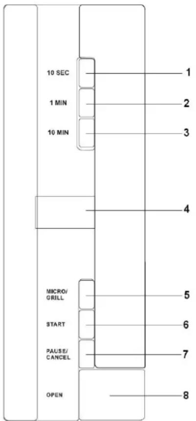 GORENJE GMO20DGE - VIGTIGT – KOGEGREJ, DER MÅ IKKE BRUGES I DIN MIKROB∅LGEOVN - 1