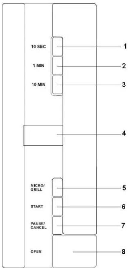 GORENJE GMO20DGE - Diagram trouby - 1
