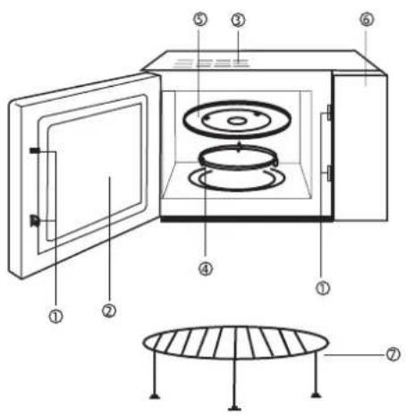 GORENJE GMO20DGE - KAAVAKUVA - 1