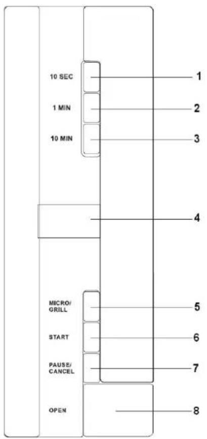 GORENJE GMO20DGE - DATASTYRT KONTROLLPANEL - 1