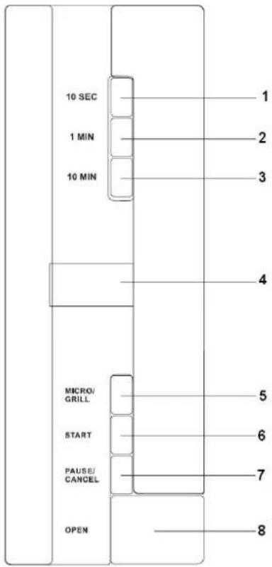 GORENJE GMO20DGE - КОМЮТЪРЕН КОНТРОЛЕН ПАНЕЛ - 1