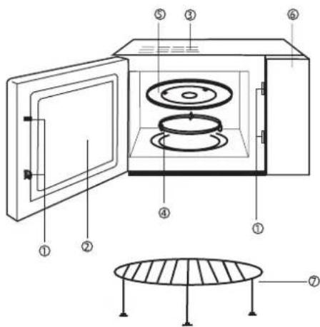 GORENJE GMO20DGE - OSADE DIAGRAMM - 1