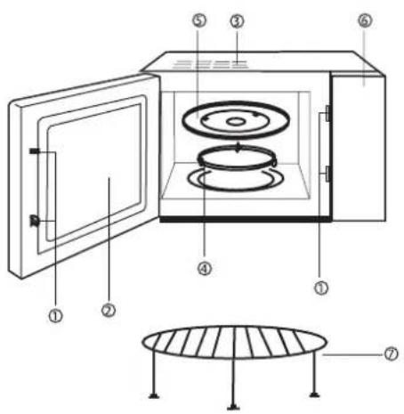 GORENJE GMO20DGE - TEHNISKĀ SHĒMA - 1