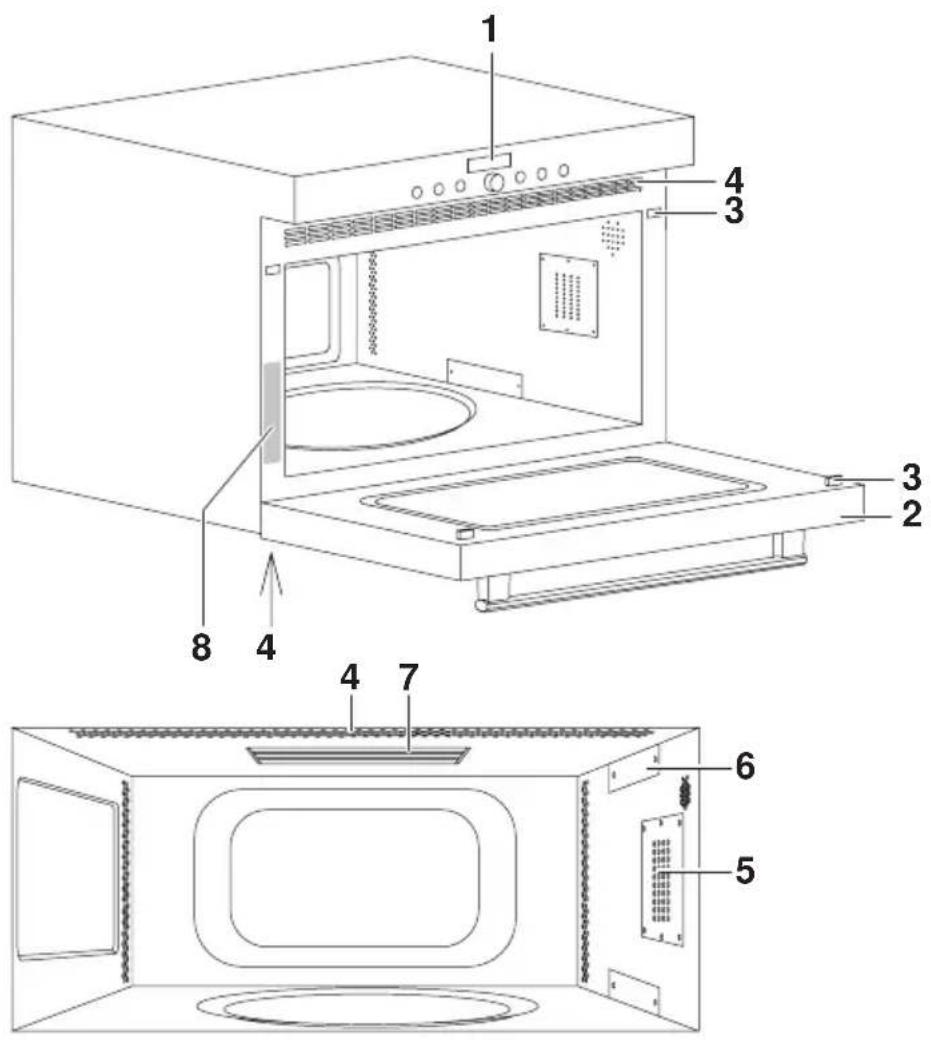 V-ZUG Miwell SL - Construction - 1