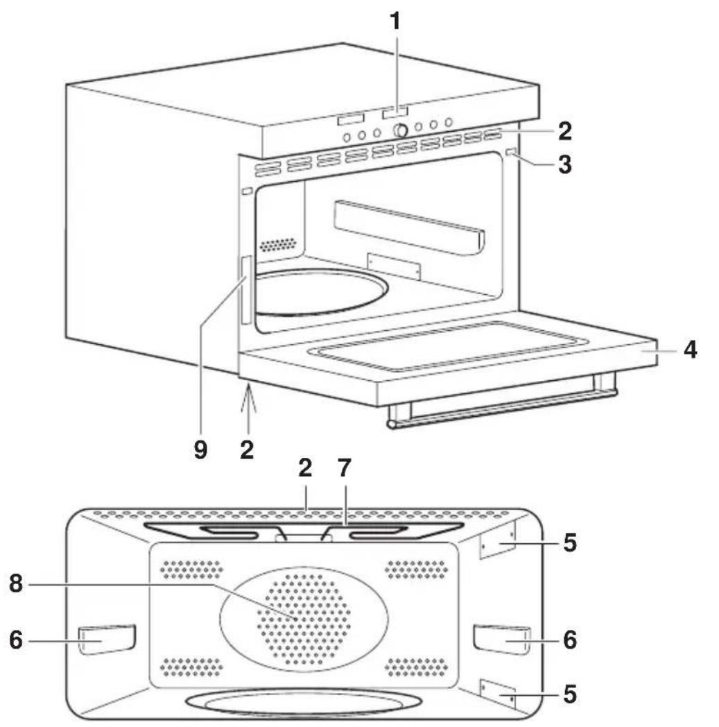 V-ZUG Miwell-Combi XSL - Construction - 1