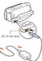 CANON Legria HF R57 - Charging the Battery Pack - 1