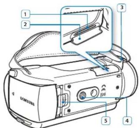 1 2 3 SAMSUNG 5 4