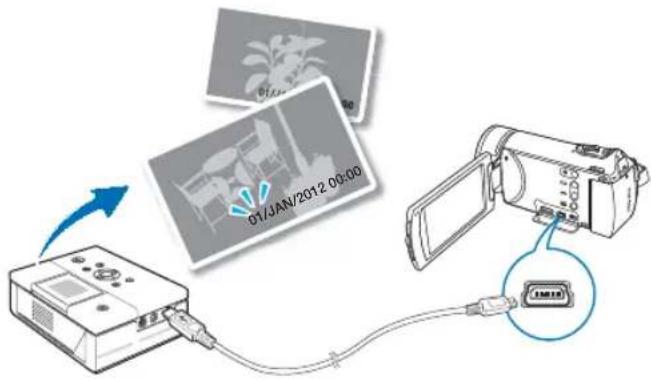 01JAN/2012 00:00 USB