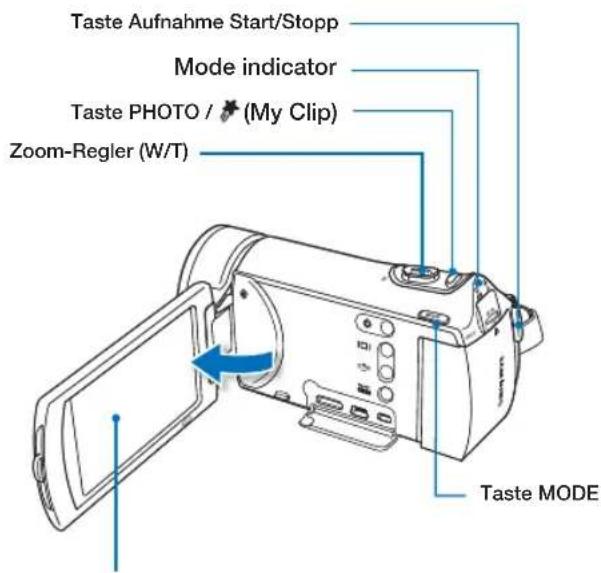 Taste Aufnahme Start/Stopp Mode indicator Taste PHOTO / (My Clip) Zoom-Regler (W/T) Taste MODE