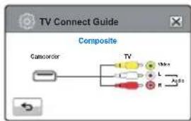 SAMSUNG HMX-H440 - TV Connect Guide (TV-Anschlussanleitung) - 2