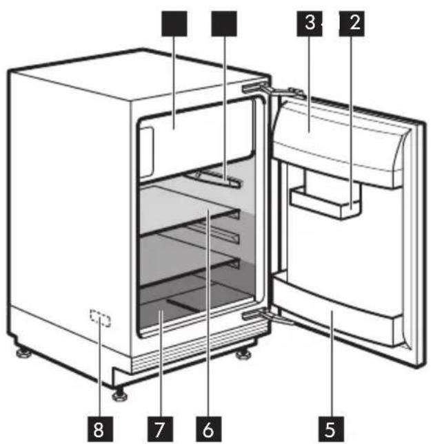 IKEA Frostig SC100/17 - Description de l'appareil - 1