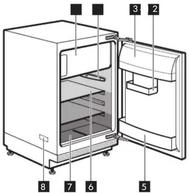 IKEA Frostig SC100/17 - Gerätebeschreibung - 1
