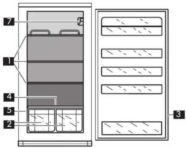 IKEA Frostig BC118/18 - Description du produit - 2