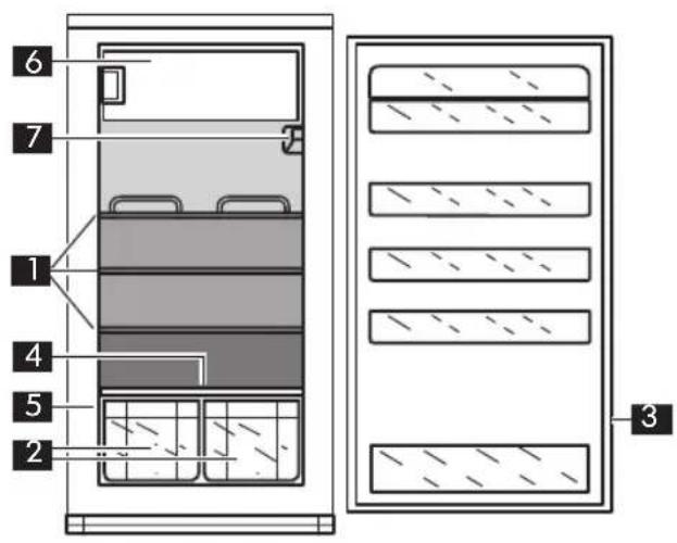 IKEA Frostig BC118/18 - Description du produit - 1