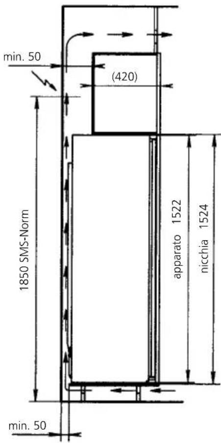 V-ZUG De Luxe - Frigorifero da incasso nicchia SMS 12/6 (1524 mm) - 2