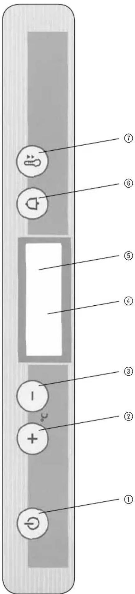 V-ZUG Royal - Controls - 1