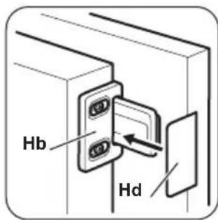 Hb Hd