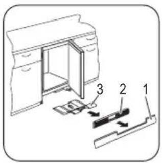 ZANKER KBU14001DK - Nettoyage des dispositifs de ventilation - 1