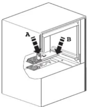 BARTSCHER Deltamat TF 515 - CONTROL PANEL AND RELATIVE SYMBOLS - 3