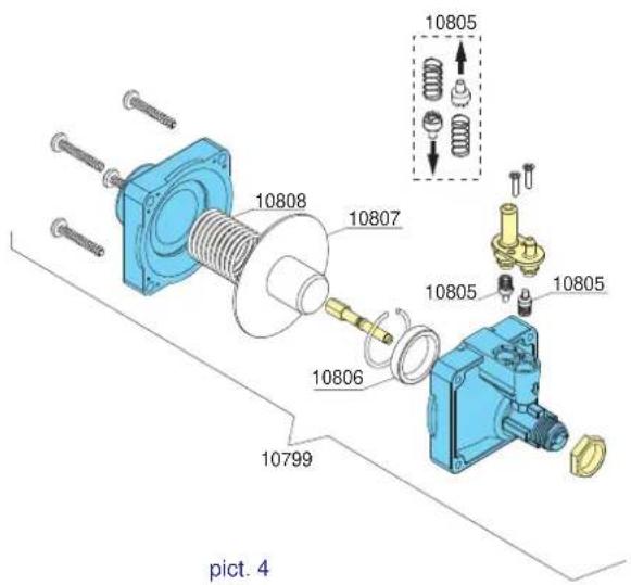 BARTSCHER Deltamat TF 515 - Water connection: - 1