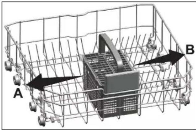 GRUNDIG GNF 41820 - Cutlery basket - 1