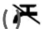 GRUNDIG GNF 41820 - Water Cut-off indicator - 1