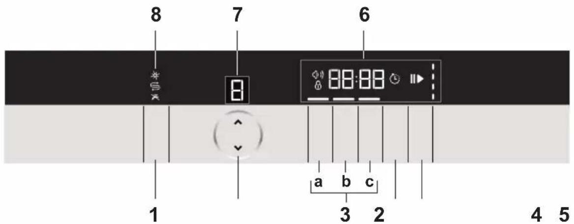 GRUNDIG GNF 41820 - OPERATING THE PRODUCT - 1