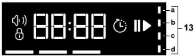 GRUNDIG GNF 41820 - Programme follow-up - 1