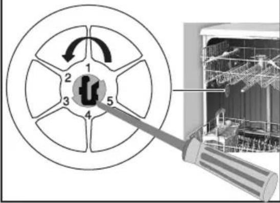 GRUNDIG GNF 41820 - Preparation - 7