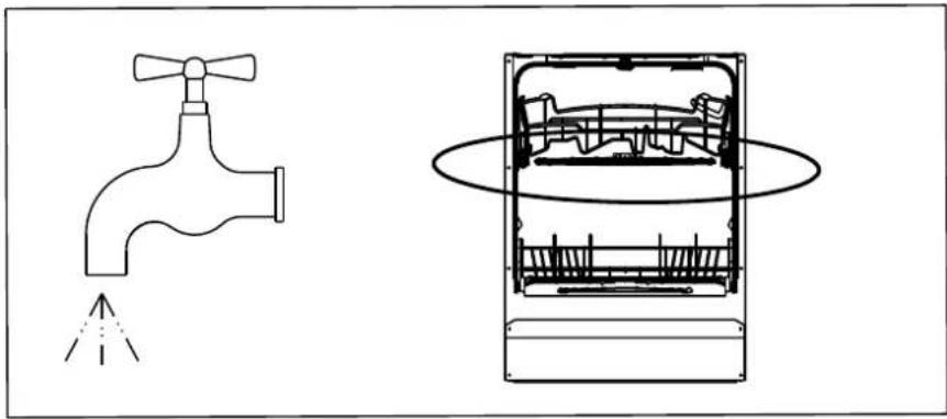 PRIVILEG PDSX 6232/1 - Branchements hydriques - 22