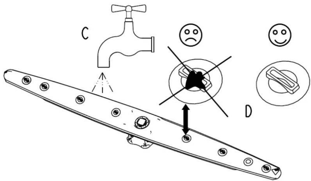 PRIVILEG PDSX 6232/1 - Branchements hydriques - 30