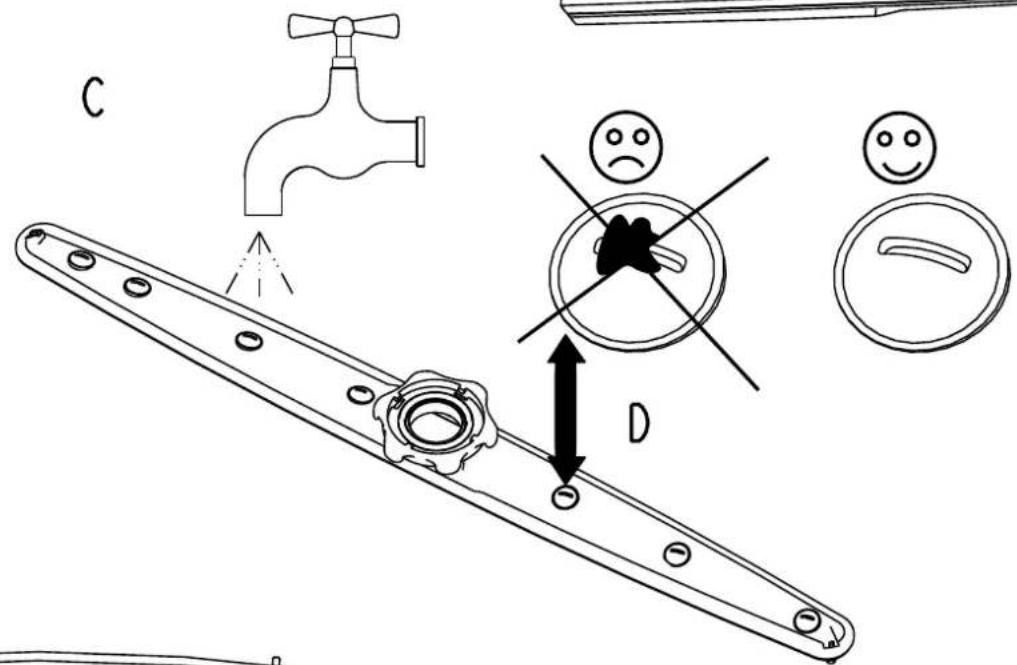PRIVILEG PDSX 6232/1 - Branchements hydriques - 25