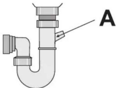 Schulthess Perla SG 55i - Avvertenza Apparecchio sotto tensione - 3