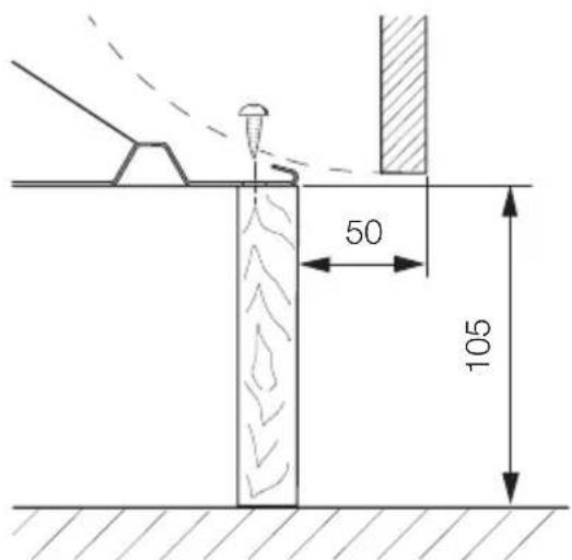 Schulthess Perla SG 55i - Fixation de l'appareil aux unités adjacentes - 2