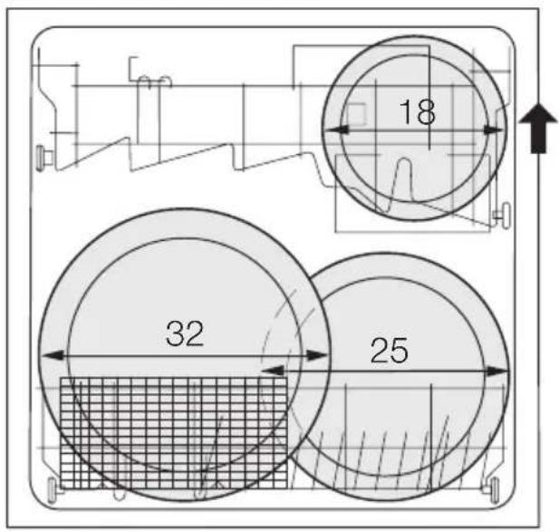 Schulthess Perla SG 55i - Réglage de la hauteur du panier supérieur - 2