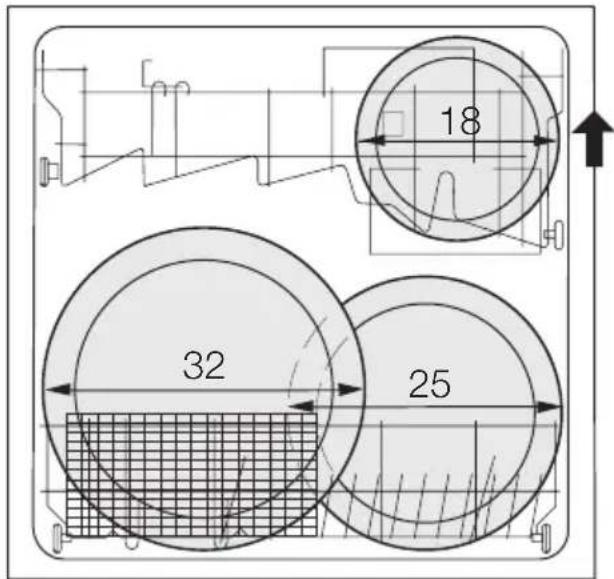 Schulthess Perla SG 55i - Höhenverstellung des Oberkorbs - 2