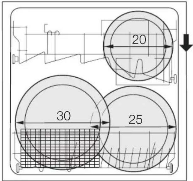 Schulthess Perla SG 55i - Réglage de la hauteur du panier supérieur - 3