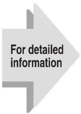 SHARP MX-B380P - Manuals in PDF format - 1