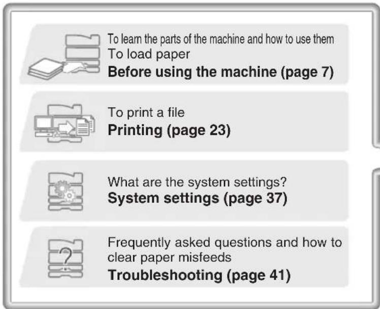 SHARP MX-B380P - Printed manuals - 1