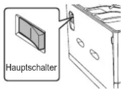 SHARP MX-C300P - Stellen Sie den Hauptschalter in die Position "○". - 2