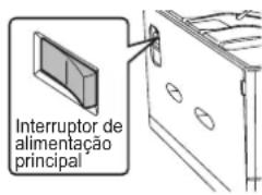 SHARP MX-C300P - Desligar a alimentação - 2