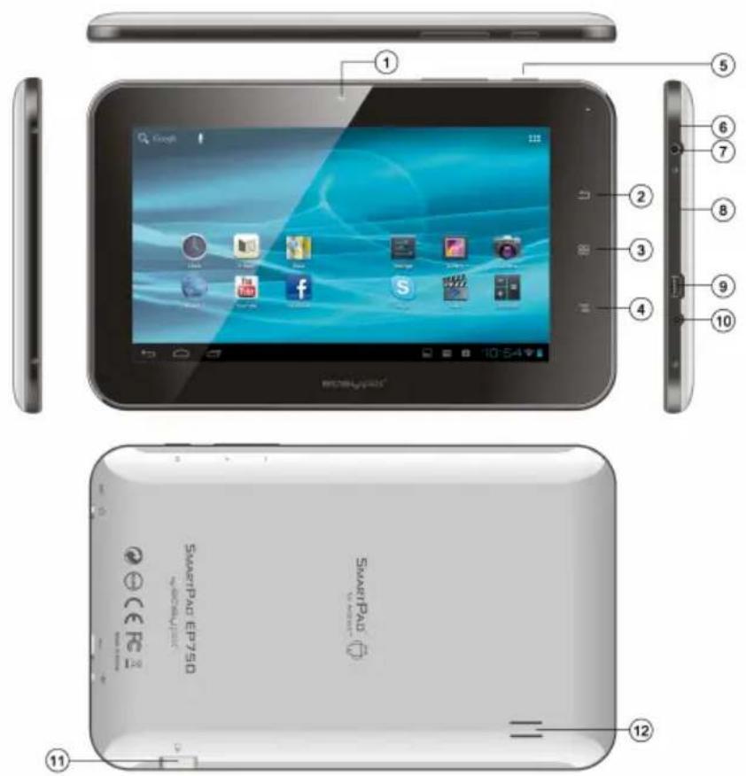 EASYPIX SmartPad EP750 - Aperçu de l'appareil - 1