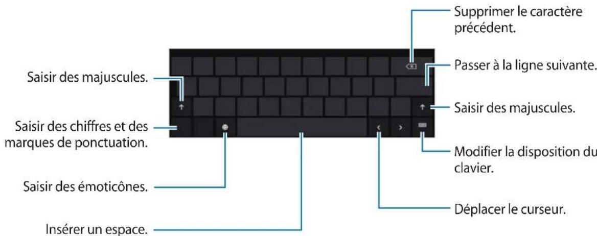 SAMSUNG ATIV Tab GT-P8510 - Modifier la disposition du clavier - 1