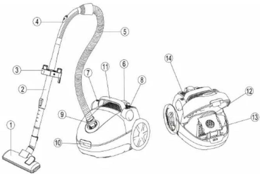 Technical diagram of a vacuum cleaner with numbered parts for identification and assembly reference.