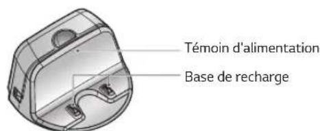 Témoin d'alimentation Base de recharge