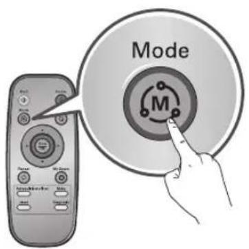 Mode M