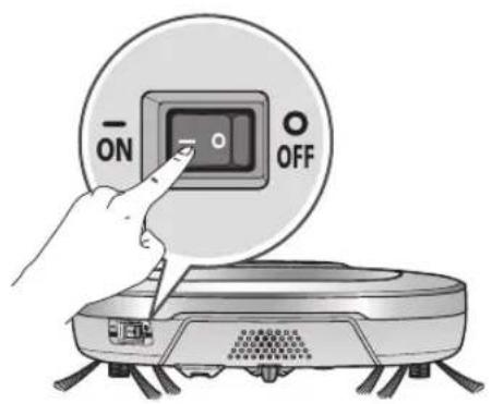 ON OFF
