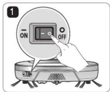 1 ON OFF